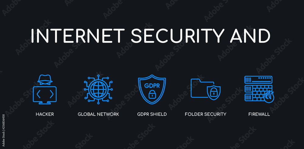 Poster 5 outline stroke blue firewall, folder security, gdpr shield, global network, hacker icons from inte