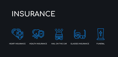 5 outline stroke blue funeral, glasses insurance, hail on the car, health insurance, heart insurance icons from collection on black background. line editable linear thin icons.