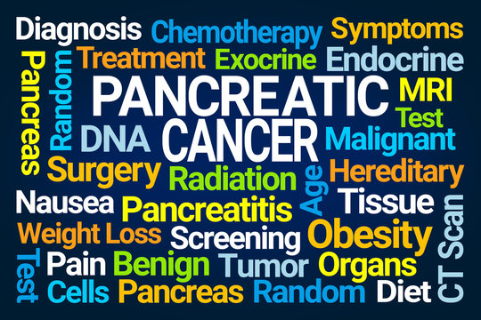 Pancreatic Cancer Word Cloud