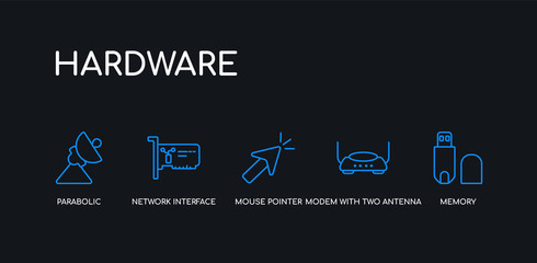 Fototapeta premium 5 outline stroke blue memory, modem with two antenna, mouse pointer, network interface card, parabolic icons from hardware collection on black background. line editable linear thin icons.