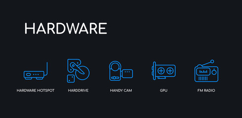 5 outline stroke blue fm radio, gpu, handy cam, harddrive, hardware hotspot icons from hardware collection on black background. line editable linear thin icons.