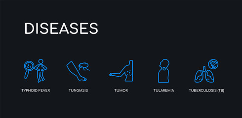 5 outline stroke blue tuberculosis (tb), tularemia, tumor, tungiasis, typhoid fever icons from diseases collection on black background. line editable linear thin icons.