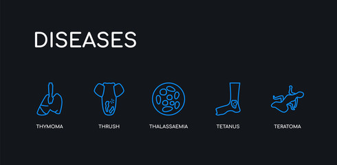 5 outline stroke blue teratoma, tetanus, thalassaemia, thrush, thymoma icons from diseases collection on black background. line editable linear thin icons.