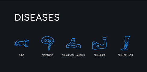Transmitted be sickle Can sexually cell