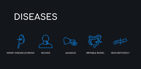 5 outline stroke blue iron-deficiency anemia, irritable bowel syndrome, jaundice, keloids, kidney disease (chronic kidney disease) icons from diseases collection on black background. line editable