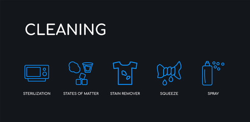 5 outline stroke blue spray, squeeze, stain remover, states of matter, sterilization icons from cleaning collection on black background. line editable linear thin icons.