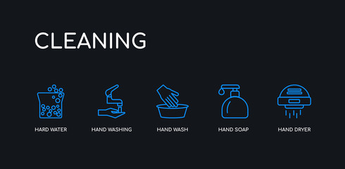 5 outline stroke blue hand dryer, hand soap, hand wash, washing, hard water icons from cleaning collection on black background. line editable linear thin icons.