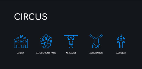 5 outline stroke blue acrobat, acrobatics, aerialist, amusement park, arena icons from circus collection on black background. line editable linear thin icons.