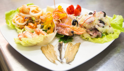 CIBO