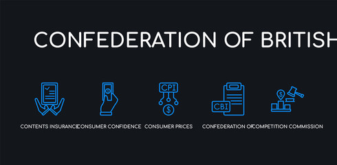 5 outline stroke blue competition commission, confederation of british industry (cbi), consumer prices index (cpi), consumer confidence, contents insurance icons from confederation of british