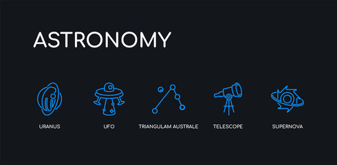 5 outline stroke blue supernova, telescope, triangulam australe, ufo, uranus icons from astronomy collection on black background. line editable linear thin icons.
