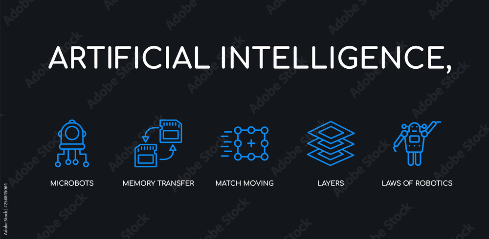 Poster 5 outline stroke blue laws of robotics, layers, match moving, memory transfer, microbots icons from 