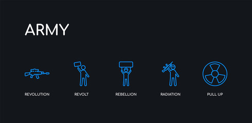 5 outline stroke blue pull up, radiation, rebellion, revolt, revolution icons from army collection on black background. line editable linear thin icons.