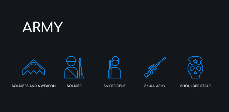 5 outline stroke blue shoulder strap, skull army, sniper rifle, soldier, soldiers and a weapon icons from army collection on black background. line editable linear thin icons.