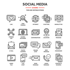 Communication,social media and online chatting. Phone call,app messenger. Mobile,smartphone. Computing, email. Thin line web icon set,outline icons collection.