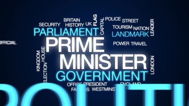 Prime minister animated word cloud. Kinetic typography.