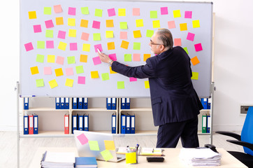 Aged man employee in conflicting priorities concept