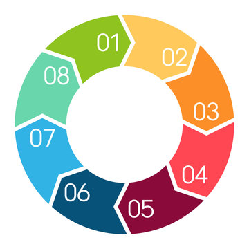 循環 Photos Royalty Free Images Graphics Vectors Videos Adobe Stock