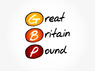 GBP - Great Britain Pound acronym, business concept background