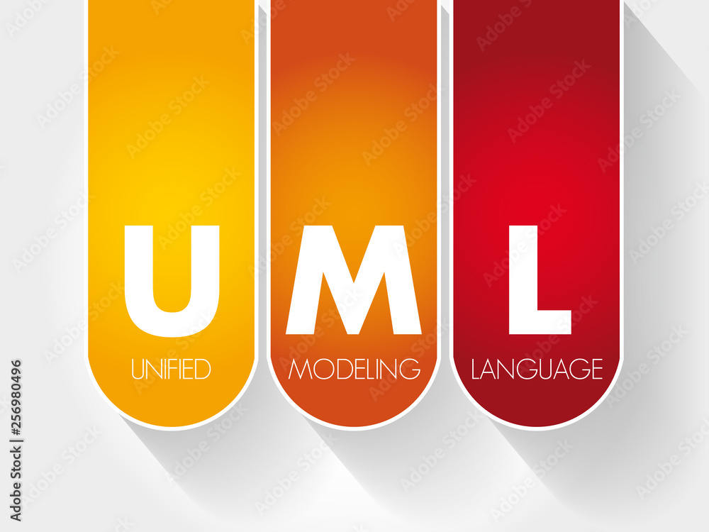 Poster uml - unified modeling language acronym, technology concept