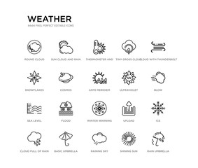 set of 20 line icons such as winter warning, flood, sea level, ultraviolet, ante meridiem, cosmos, snowflakes, tiny gross cloud, thermometer and sun, sun cloud and rain. weather outline thin icons