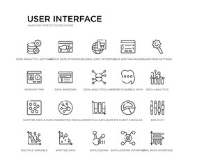 set of 20 line icons such as vertical data bars, data connected circular interface, scatter circle, speech bubble with three dots inside, data analytics lines on spherical grid, windows, window