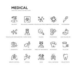 set of 20 line icons such as table of treatments, gallbladder, diagnostic, plastering, plasma, nurse cross, molecular configuration, atomic structure, molecular structure, biological warning.