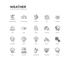 set of 20 line icons such as cold, bolt, snowing, eclipse, smog, mist, calm, hot, aurora, altostratus. weather outline thin icons collection. editable 64x64 stroke
