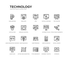 set of 20 line icons such as user persona, user research, user-generated content, internet value,  , version control, virtual box, virtual machine, vpn, web apps. technology outline thin icons