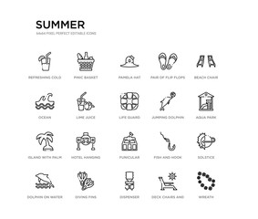 set of 20 line icons such as funicular, hotel hanging, island with palm trees, jumping dolphin, life guard, lime juice, ocean, pair of flip flops, pamela hat, pinic basket. summer outline thin icons