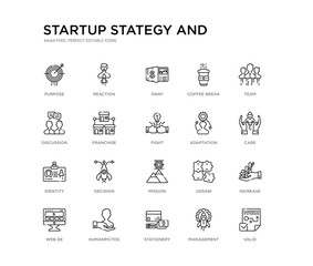 set of 20 line icons such as mission, decision, identity, adaptation, fight, franchise, discussion, coffee break, sway, reaction. startup stategy and outline thin icons collection. editable 64x64