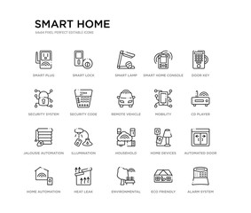 set of 20 line icons such as household, illumination, jalousie automation, mobility, remote vehicle, security code, security system, smart home console, smart lamp, smart lock. home outline thin
