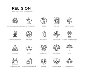 set of 20 line icons such as occultism, odin, ayyavazhi, caodaism, faravahar, humanism, nordic paganism, chi rho, wicca, united church of christ. religion outline thin icons collection. editable