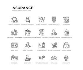 set of 20 line icons such as coverage area, legal expenses, bank safe, construction risk, marriage contract, small business insurance, pregnancy insurance, money insurance, safety education outline