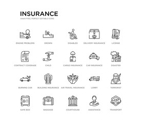 set of 20 line icons such as air travel insurance, building insurance, burning car, car insurance, cargo child, contract coverage, delivery disabled, drown. outline thin icons collection. editable
