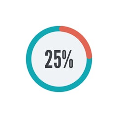 of circle percentage diagrams from 25% ready-to-use for web design, user interface UI or infographic