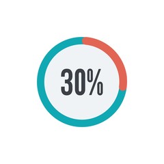 of circle percentage diagrams from 30% ready-to-use for web design, user interface UI or infographic