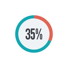 of circle percentage diagrams from 35% ready-to-use for web design, user interface UI or infographic