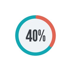 of circle percentage diagrams from 40% ready-to-use for web design, user interface UI or infographic