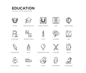 set of 20 line icons such as magnifying glass, glue, highlighter, alphabet, flute, periodic table, lunch box, dna, laurel wreath, graduation hat. education outline thin icons collection. editable