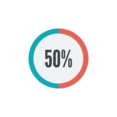 of circle percentage diagrams from 50% ready-to-use for web design, user interface UI or infographic