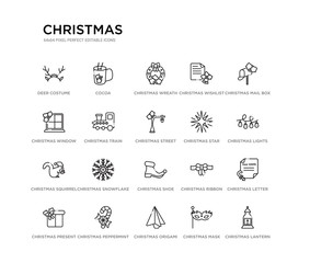 set of 20 line icons such as christmas shoe, christmas snowflake, christmas squirrel, star, street light, train, window, wishlist, wreath, cocoa. outline thin icons collection. editable 64x64 stroke
