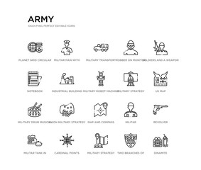 set of 20 line icons such as map and compass, union military strategy, military drum musical instrument, military strategy, robot machine, industrial building, notebook, robber on monitor,