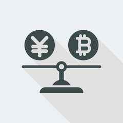 Value between currency bitcoin and yen