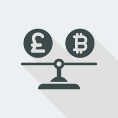 Scales and currency value difference bitcoin sterling