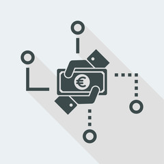 Online payment in Euro