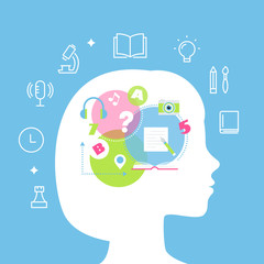 Education, Learning Styles, Memory, Multiple Intelligence and Learning Difficulties. Concept Vector Illustration - 257053285