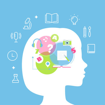 Education, Learning Styles, Memory, Multiple Intelligence and Learning Difficulties. Concept Vector Illustration
