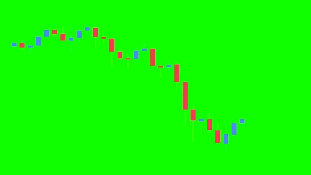 Fast time lapse of forex chart on green screen. Chroma key, ProRes codec, blue and red candles. 4K timelapse.