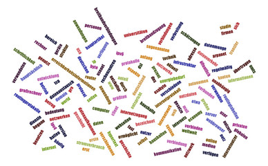 Internet - Wortwolke - Wordcloud